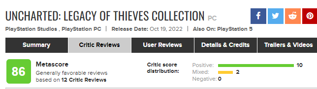 《神秘海域:盗贼遗产合集》PC版媒体评分解禁 M站均分86 《神秘海域:盗贼遗产合集》PC版媒体评分解禁 M站均分86