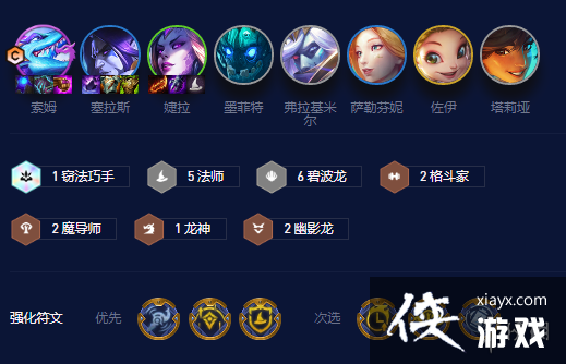 �ƶ�֮������S7.5�̲����巨��ô��