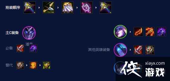 �ƶ�֮������S7.5��Ӱ��ʿ�����ô��