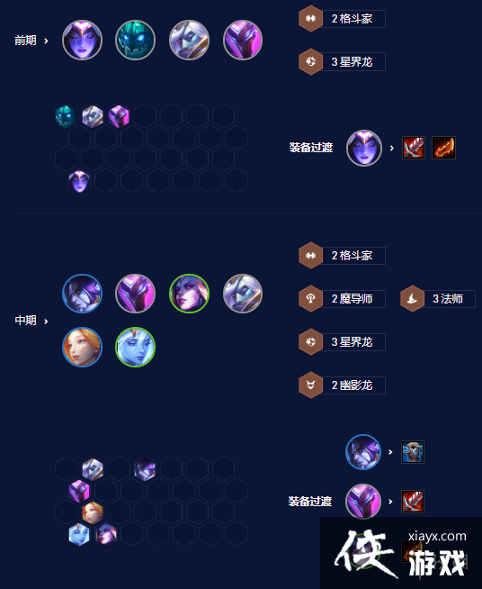 �ƶ�֮������S7.5��Ӱ��ʿ�����ô��