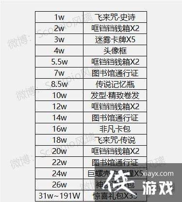 ��������ħ�����Ѿ����Ϲϻ