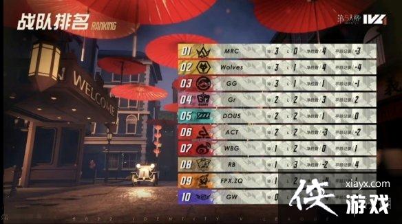 第五人格10月20日更新内容