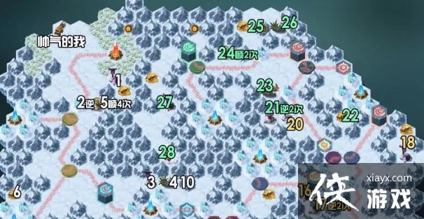 ������Զ������������ͨ�ع���