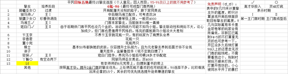 �����Ҵ��ƹ�������ƽ��ʮ��ֿ��ѡ����