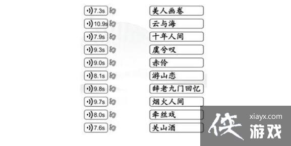 �������Ҳ�����ƥ��������ͨ�ع���