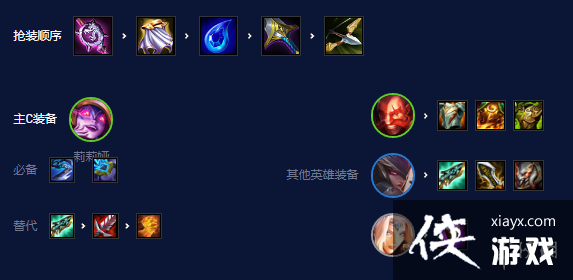 �ƶ�֮������S7.5���������������ô��