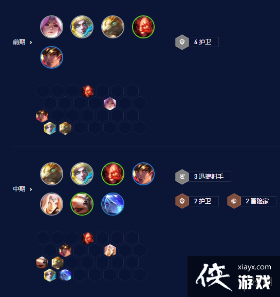 �ƶ�֮������S7.5����EZ��ô��