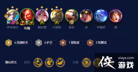 �ƶ�֮������S7.5����EZ��ô��