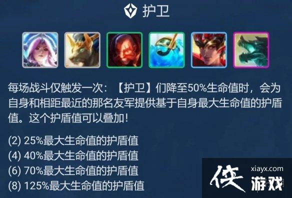 云顶之弈手游金鳞护卫射阵容推荐 云顶之弈手游金鳞护卫射阵容推荐