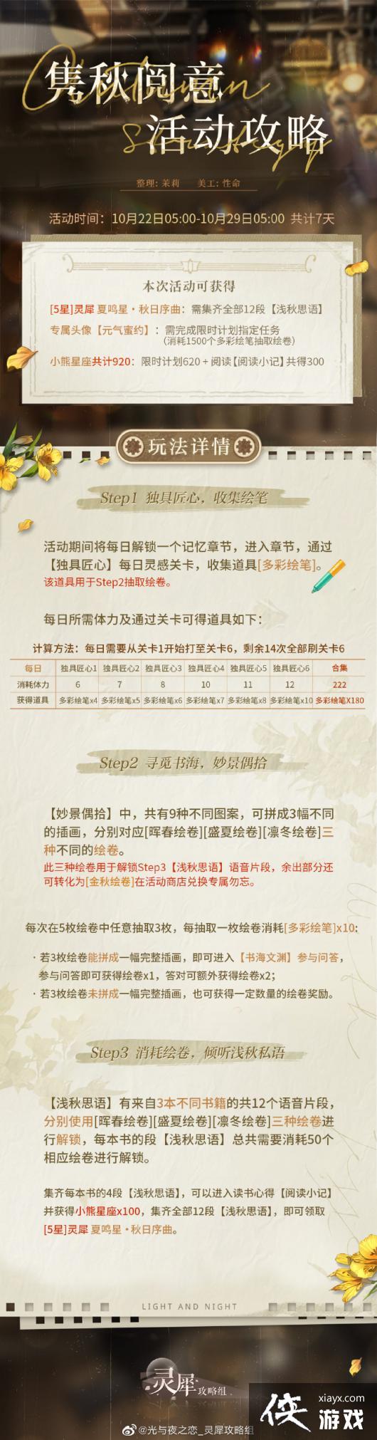 ������ҹ֮�������������淨����