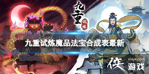 ��������ħƷ�����ϳɱ�����