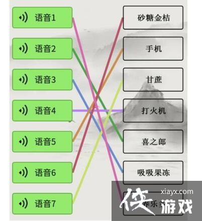 �����ֵ����硷����ĳ����г������ͨ�ع���