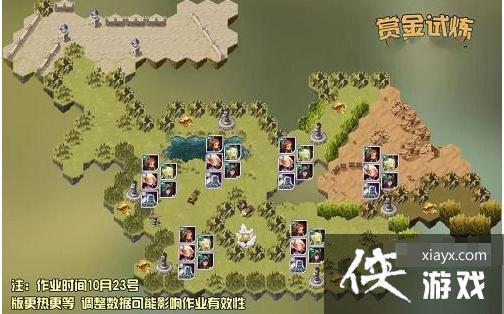 ������Զ�������������ͽ���������ͼ����