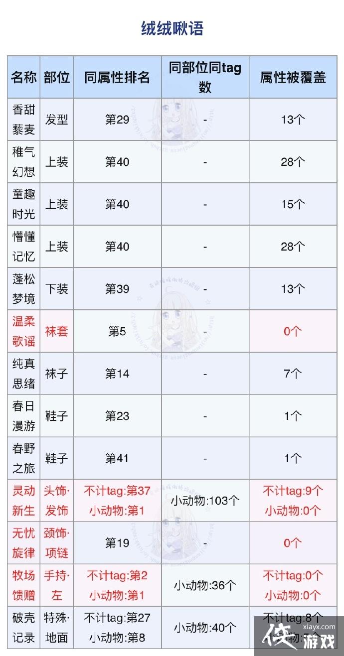 ���漣ůů��������ﶥ�乥��