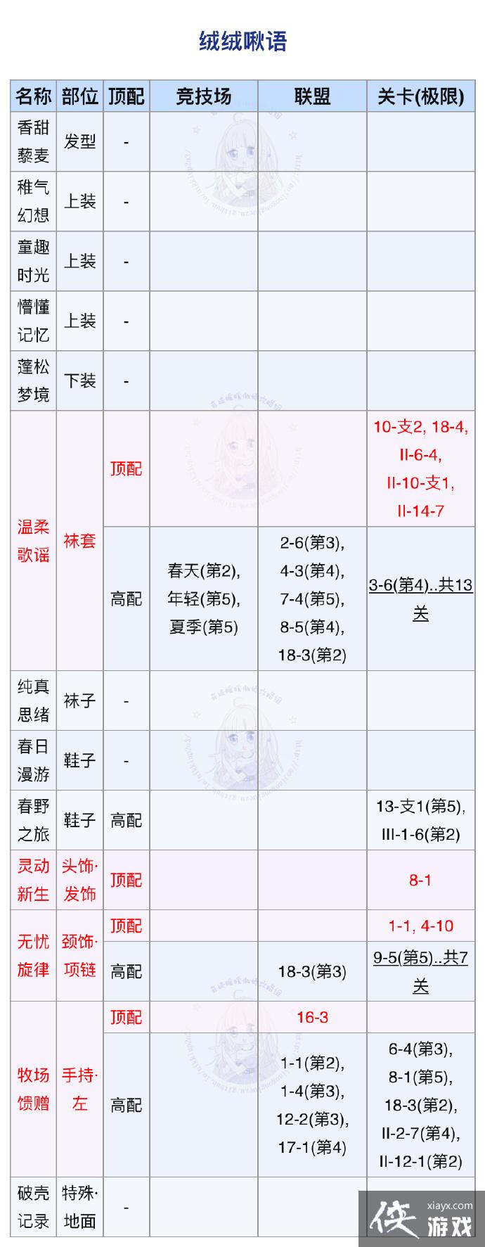 ���漣ůů��������ﶥ�乥��