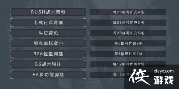 暗区突围怎么扩大背包 暗区突围怎么扩大背包