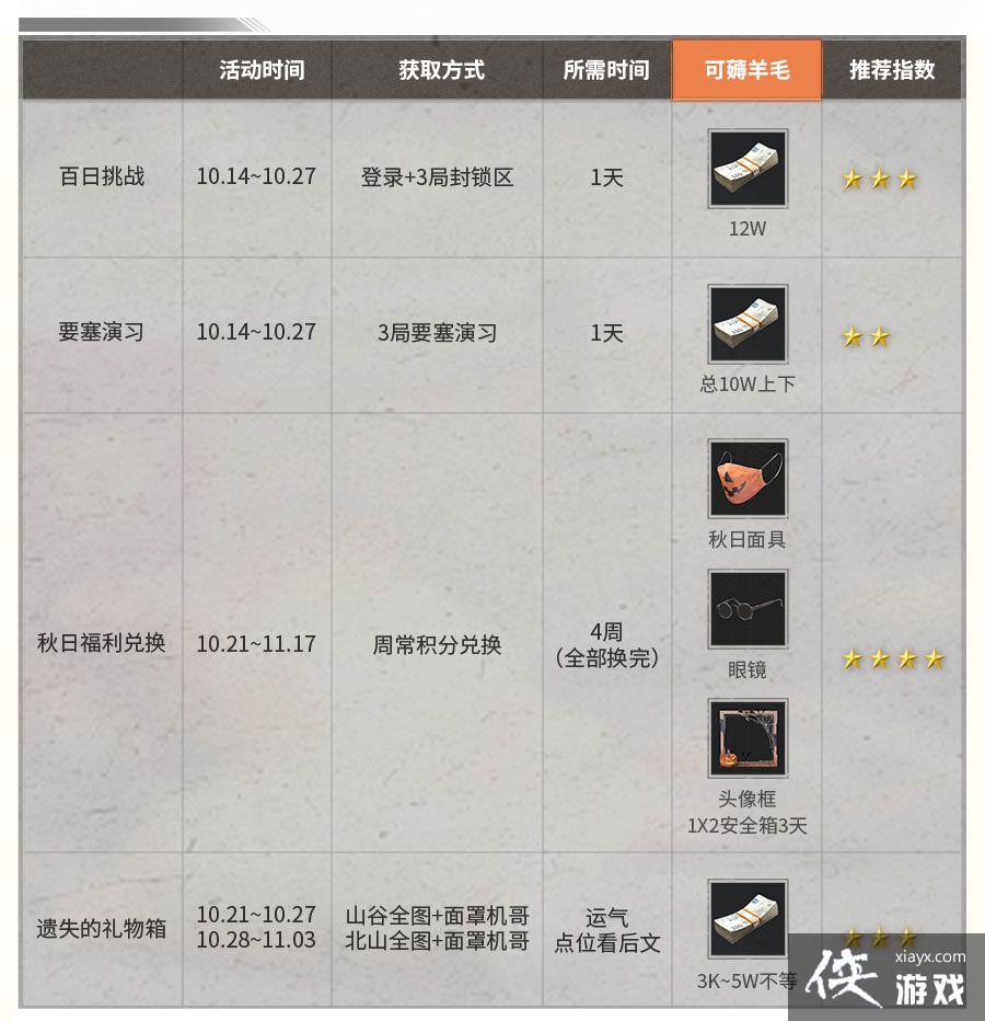 ������ͻΧ������������