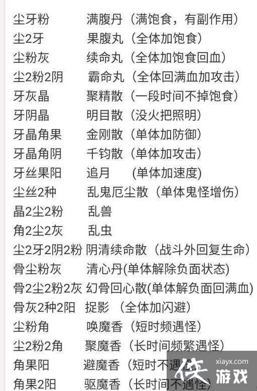 ����Ĺ����ӡ���Ϲ�ħ����ҩ����