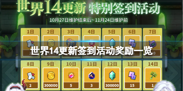 ������ڽ�����14ǩ�����ʲô����