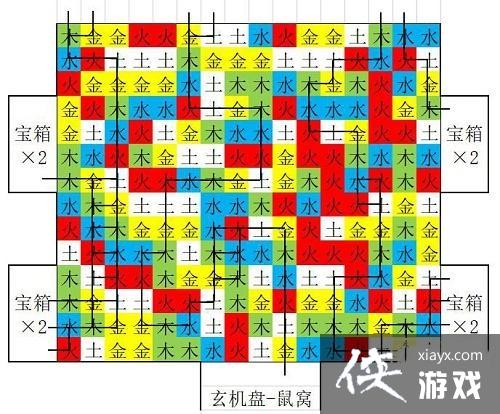 ����Ĺ����ӡ��ԥ�ݵ�ʯ��ת������