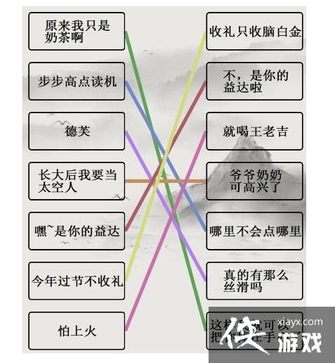 �����ֵ����硷�ĵ�������������ȷ�Ĺ����ͨ�ع���