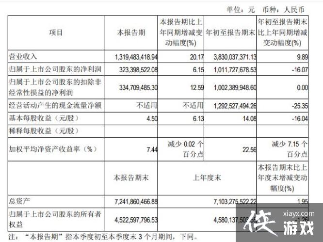 �����˸��򡷱���ʵ��������3���¼�����һ��