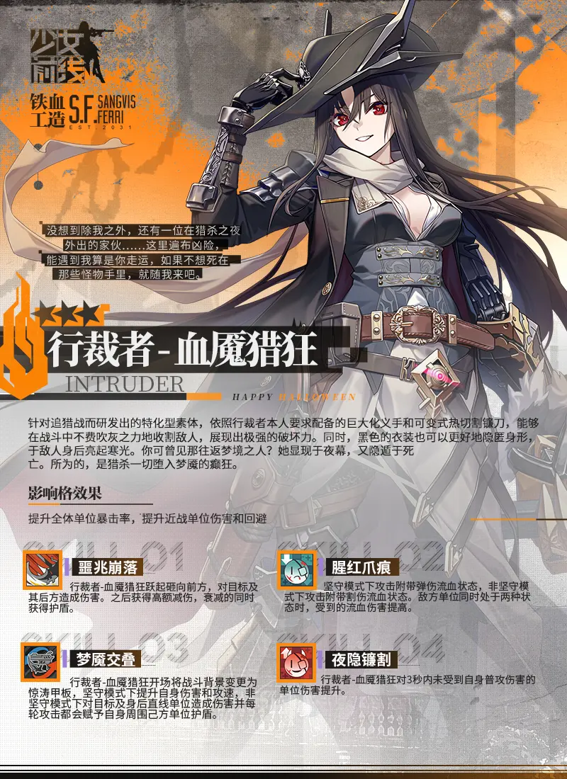 少女前线行裁者血魇猎狂怎么样 少女前线行裁者血魇猎狂怎么样