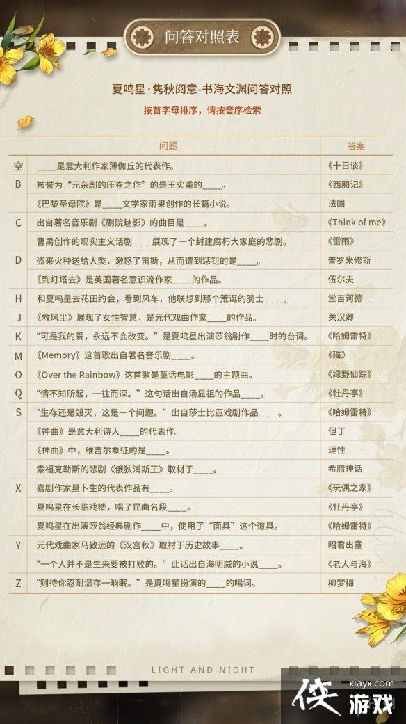 光与夜之恋夏鸣星妙景偶拾 光与夜之恋夏鸣星妙景偶拾