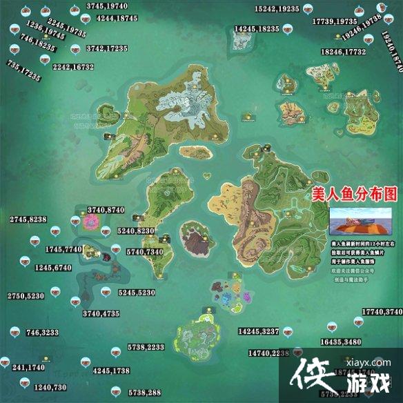 ������ħ�����������ĵ�