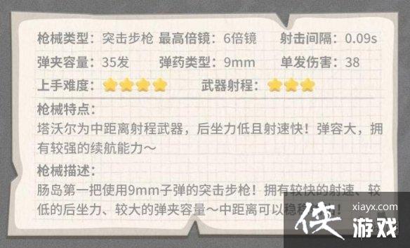 香肠派对新武器塔沃尔怎么样 香肠派对新武器塔沃尔怎么样