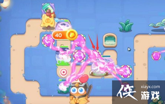 �������ܲ�4������������6��ͨ�ع���