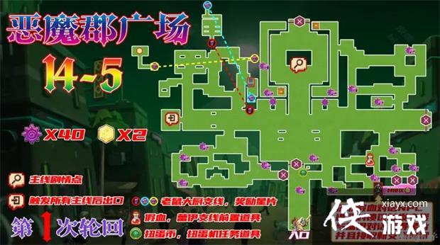 ��������ڽ���14-5ͨ�ع���