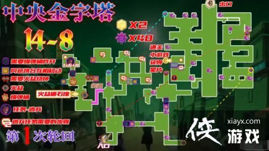 ��������ڽ���14-8ȫ�ռ�����