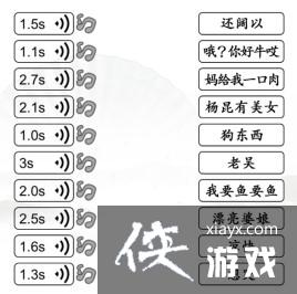 �������Ҳ�����������ȷ��������ͨ�ع���