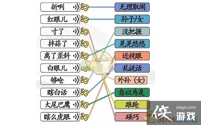 �������Ҳ������������ͨ�ع���