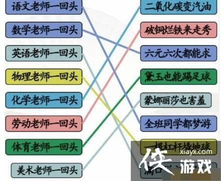 �������Ҳ�������ʦһ��ͷ���߶�Ӧ���ͨ�ع���