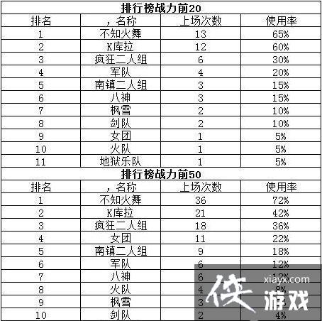 ��ȫ���Ǽ�������ɫǿ��������ȫһ��