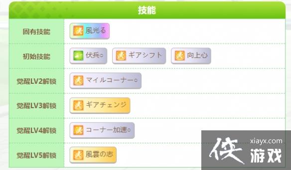 ������Ҳ�����ֵ��ֵ�ó�