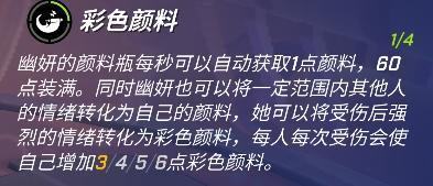 ���ܰ����������츳��ô��