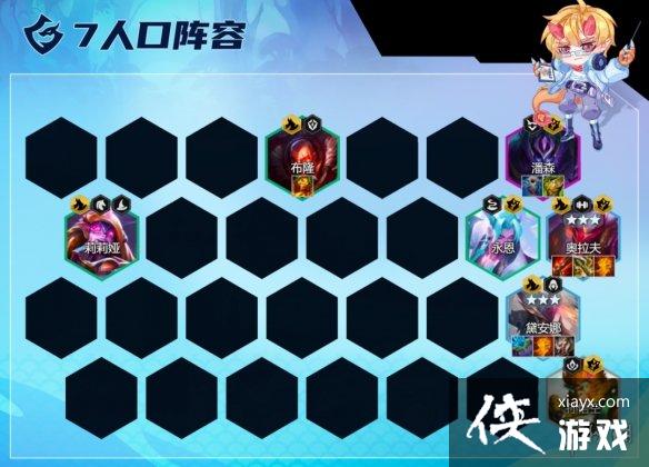 云顶之弈手游屠龙狂刃阵容推荐 云顶之弈手游屠龙狂刃阵容推荐