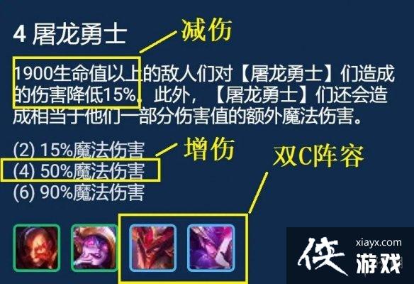 云顶之弈手游屠龙狂刃阵容推荐 云顶之弈手游屠龙狂刃阵容推荐