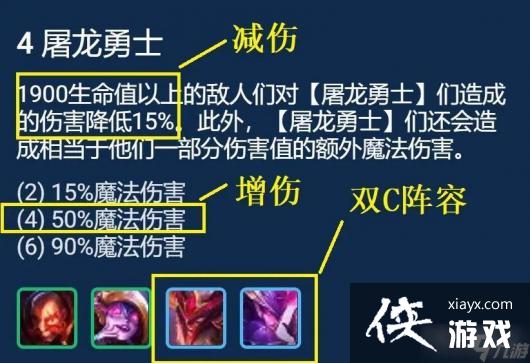 金铲铲之战屠龙狂刃奥拉夫阵容攻略