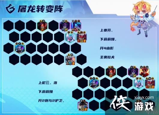 金铲铲之战屠龙狂刃奥拉夫阵容攻略