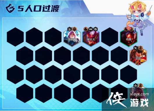 金铲铲之战屠龙狂刃奥拉夫阵容攻略