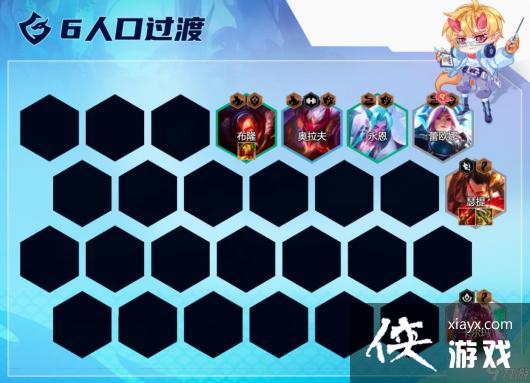 金铲铲之战屠龙狂刃奥拉夫阵容攻略