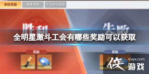 ȫ���Ǽ���������ؽ���