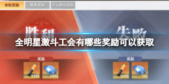 ȫ���Ǽ���������ؽ���