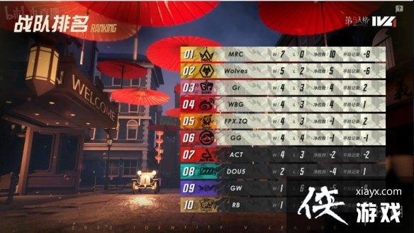 �����˸�11��3�ո�������