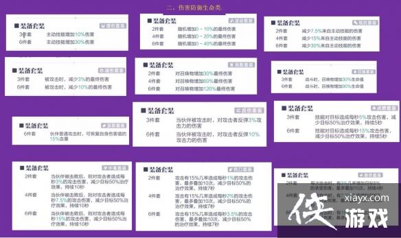 �ٻ���ϳ�2��װ����