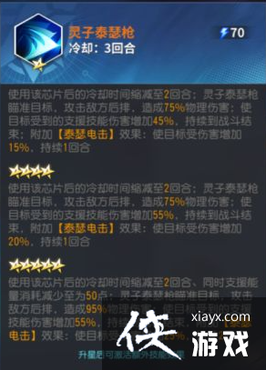 ȫ���Ǽ�����֪�����ؾ���оƬ�����Ƽ�